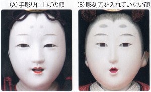 手彫り仕上げの比較